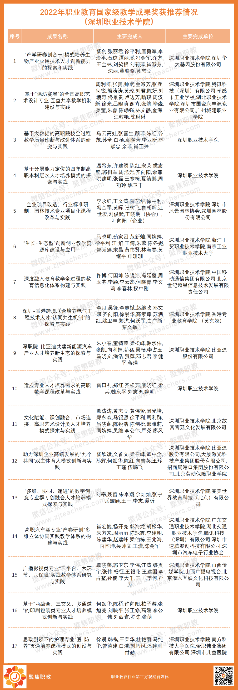 1676963495843367.png 图片