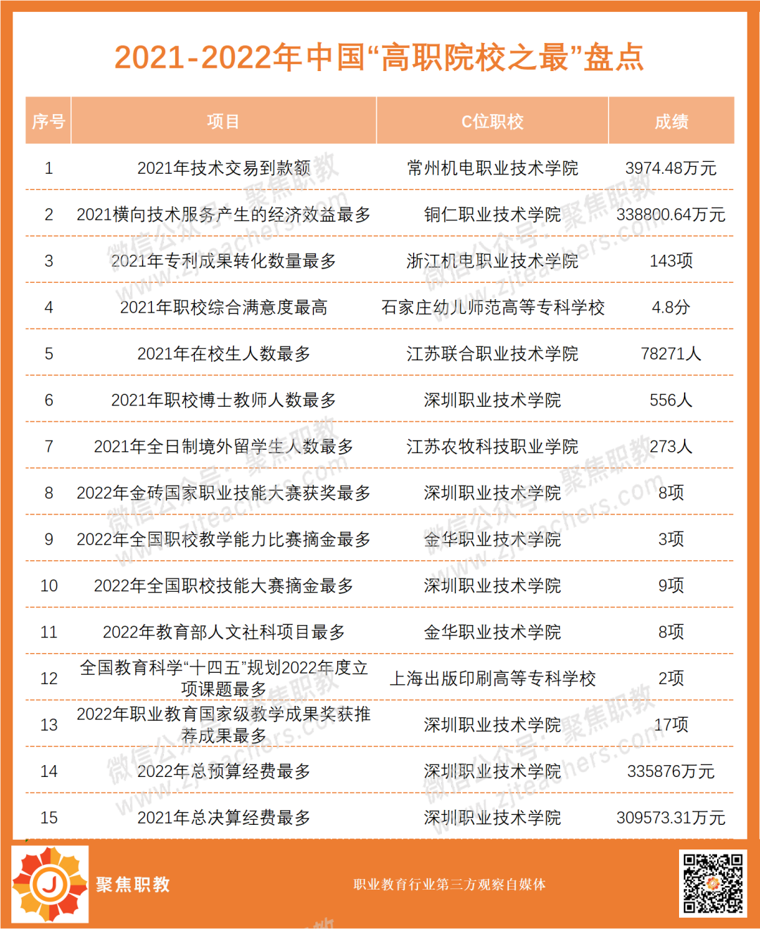 1676958816281094.png 图片