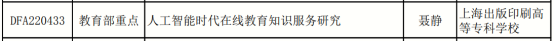 1676959319503483.png 图片