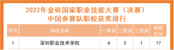 1676959006907566.png 图片
